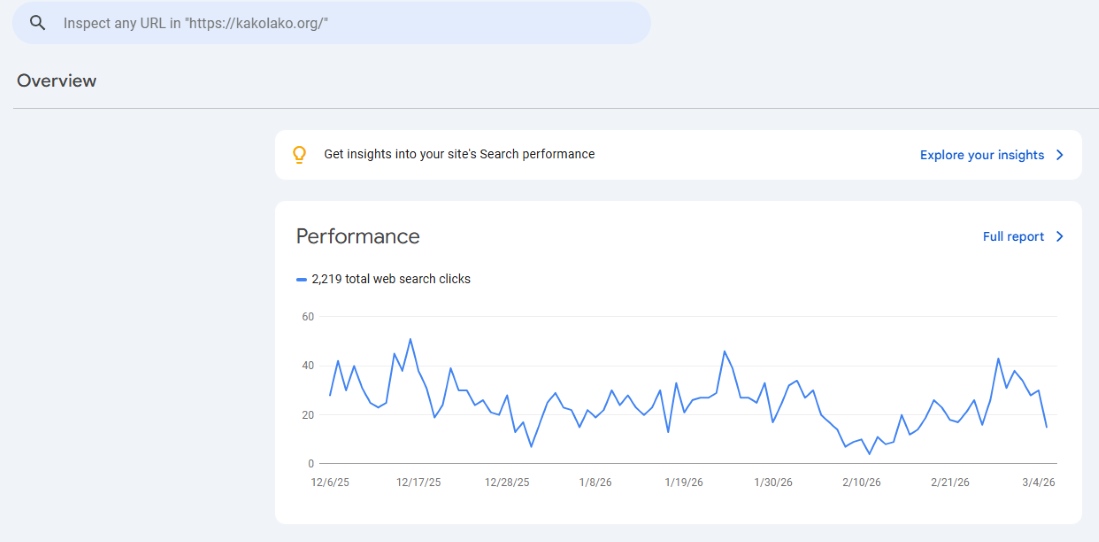 Traffic Growth Proof